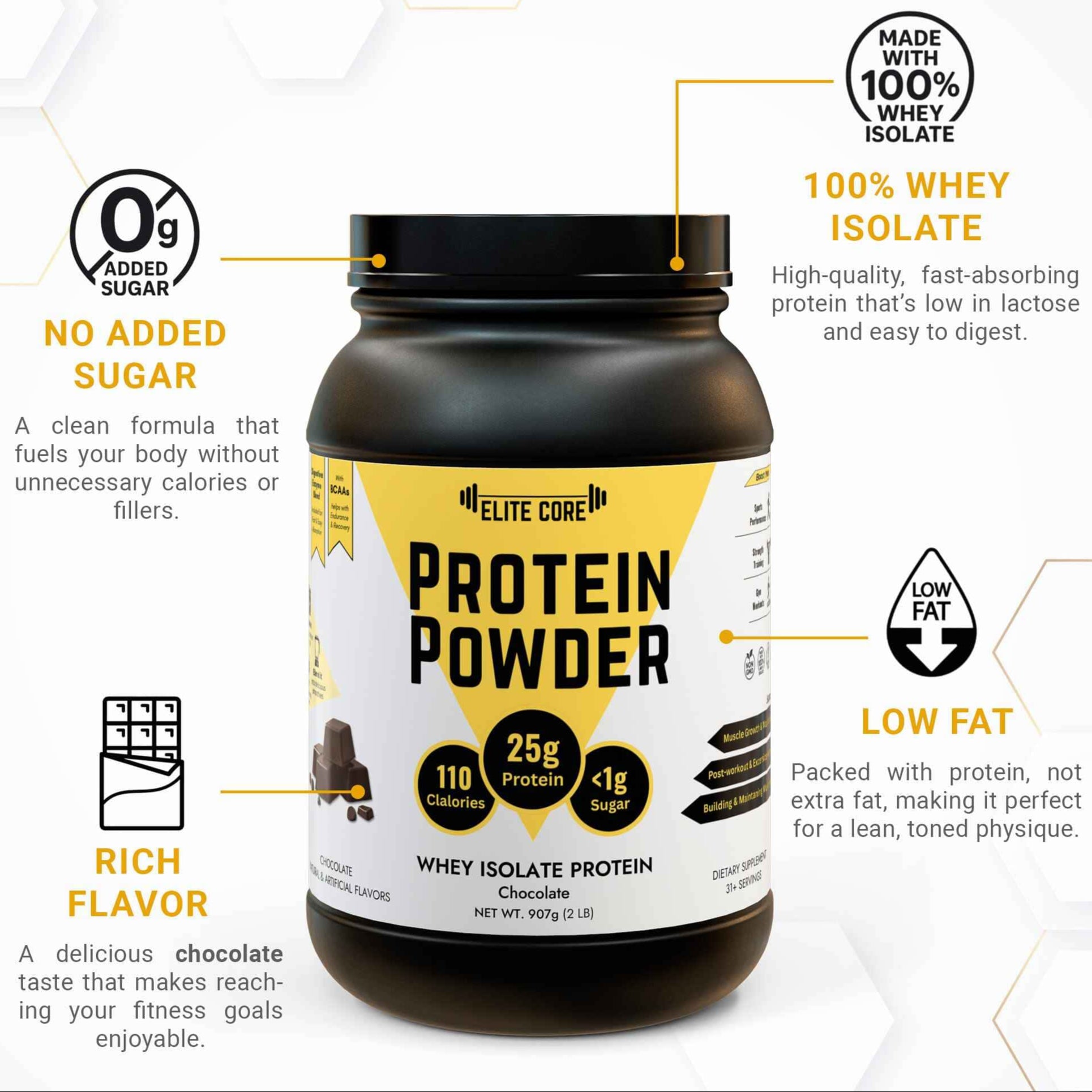 EliteCore Protein Powder has no added sugar, low fat, made with 100% Whey Isolate, and has a delicious rich chocolate flavor that tastes good.