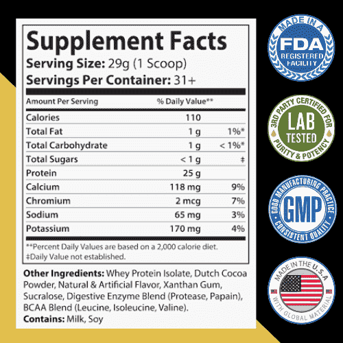 EliteCore Whey Protein Powder Nutrition Label. Made in a FDA Registered Facility, 3rd Party Certified Lab Tested for Purity and Potency, GMP Certified, and Made in the USA.