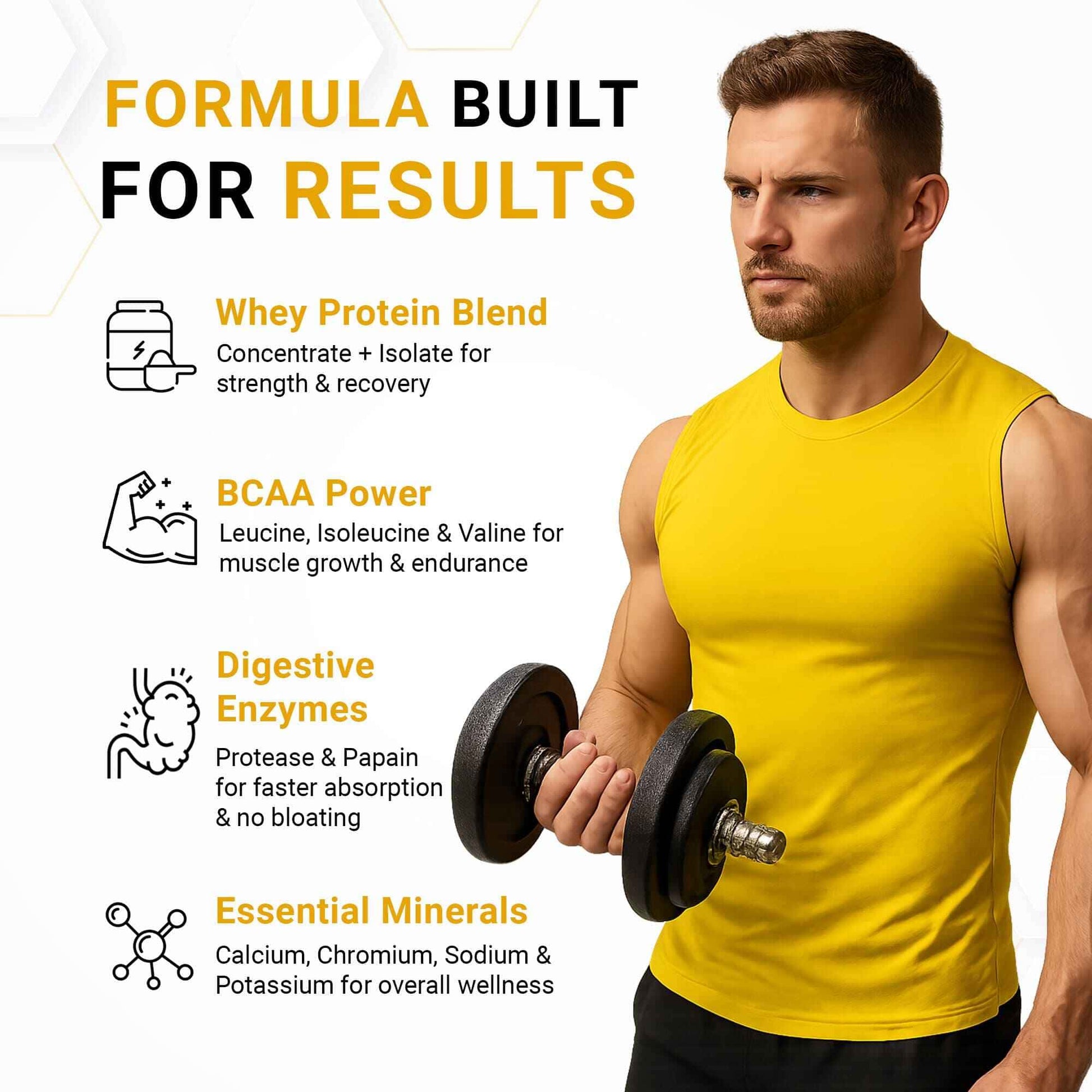 EliteCore Whey Protein Powder is a formula built for results, containing both Whey Isolate and Whey Concentrate, BCAA, Digestive Enzymes, and Essential Minerals.